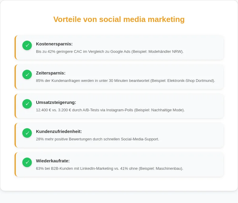 Infografik: Vorteile von social media marketing