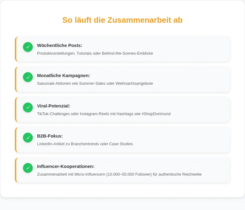 Infografik: So läuft die Zusammenarbeit ab