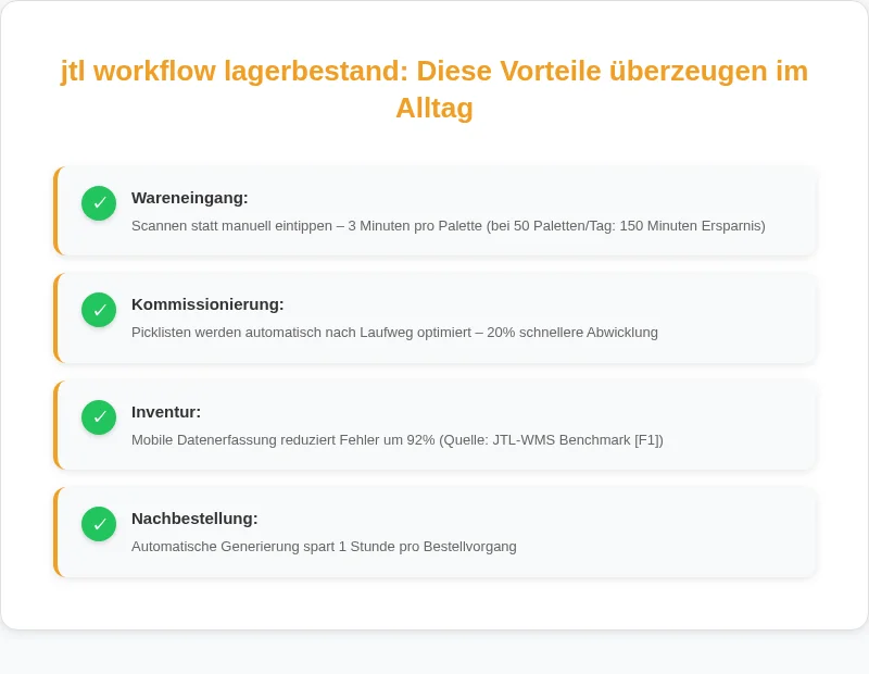 Infografik: Einrichtung Schritt für Schritt: So gelingt der Start