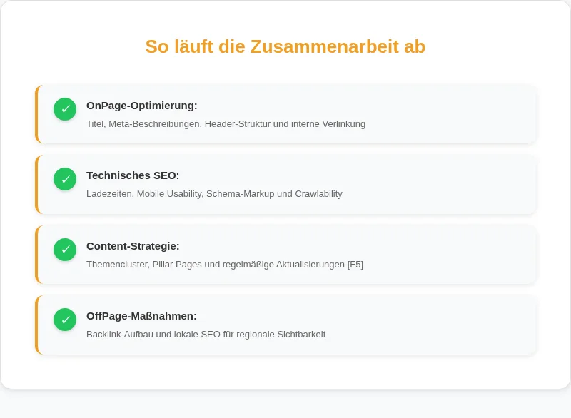 Infografik: So läuft die Zusammenarbeit ab