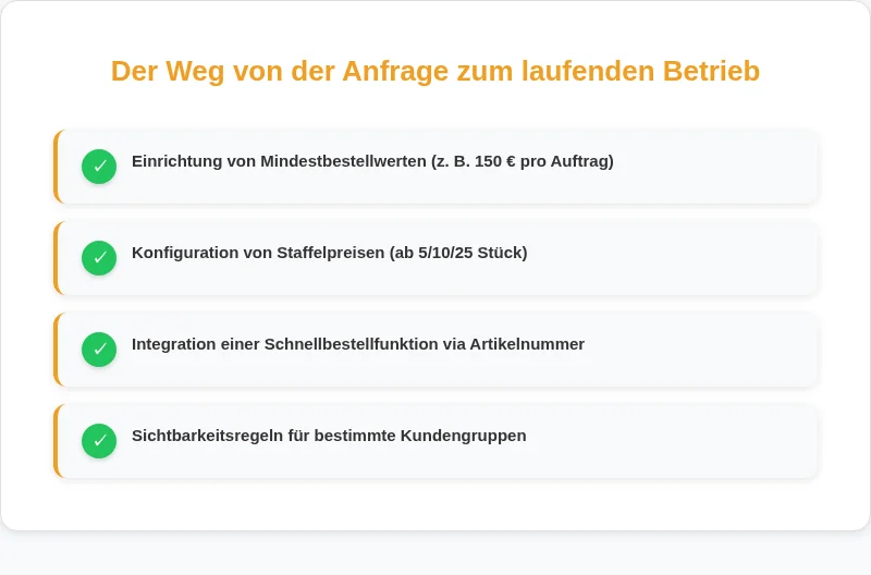 Infografik: Der Weg von der Anfrage zum laufenden Betrieb