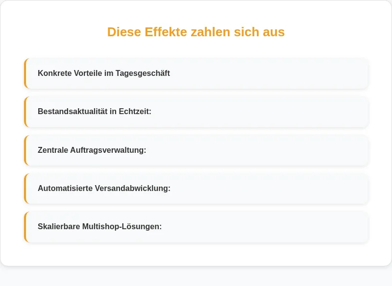 Infografik: Diese Effekte zahlen sich aus