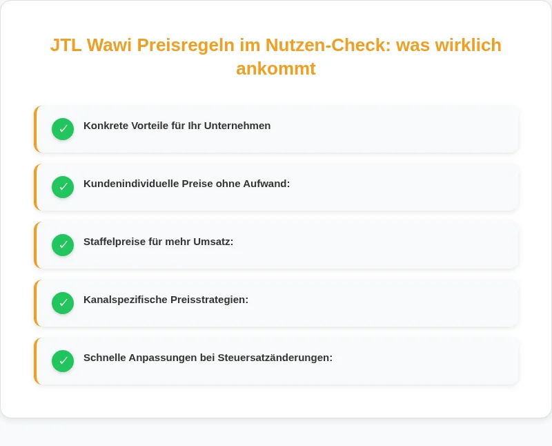 Infografik: JTL Wawi Preisregeln im Nutzen-Check: was wirklich ankommt
