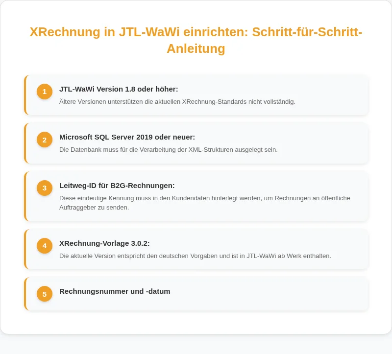 Infografik: 5 häufige Fehler bei der XRechnung-Erstellung in JTL-WaWi und wie Sie sie vermeiden