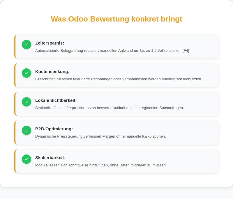 Infografik: Was Odoo Bewertung konkret bringt