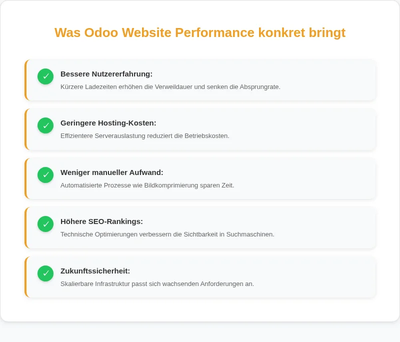 Infografik: Was Odoo Website Performance konkret bringt