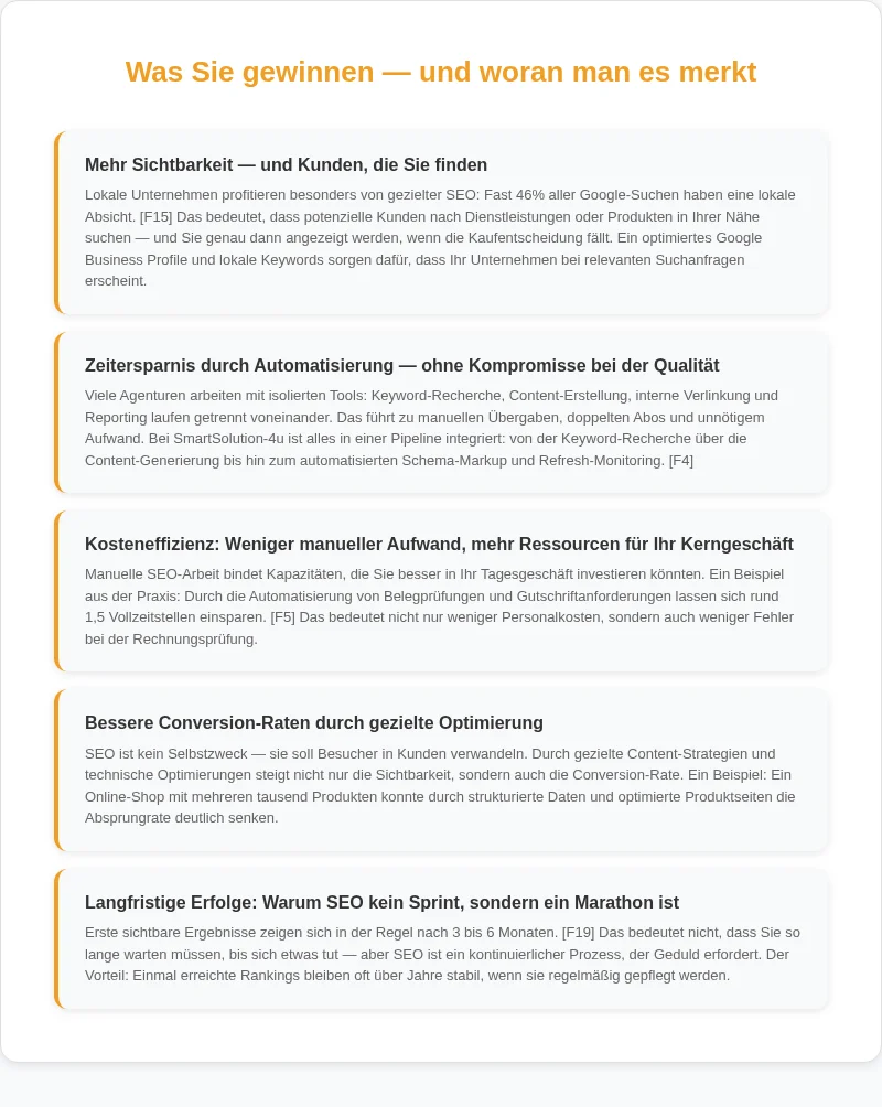Infografik: Was Sie gewinnen, konkrete Kennzahlen