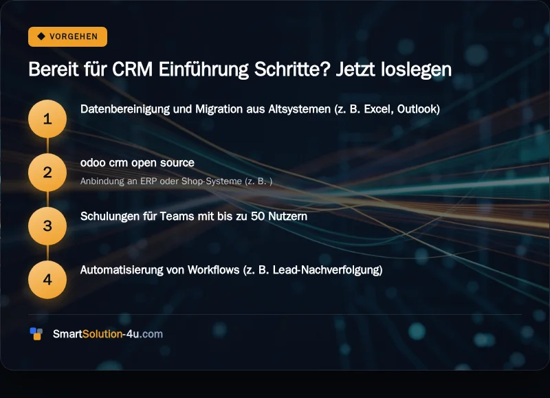 Infografik: Bereit für CRM Einführung Schritte? Jetzt loslegen