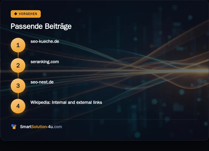Infografik: Passende Beiträge