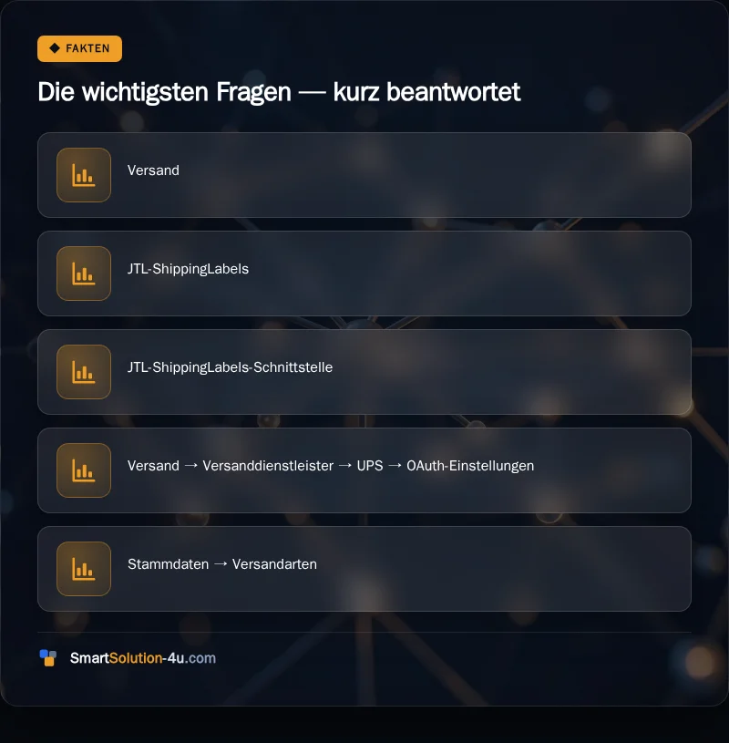 Infografik: Die wichtigsten Fragen, kurz beantwortet