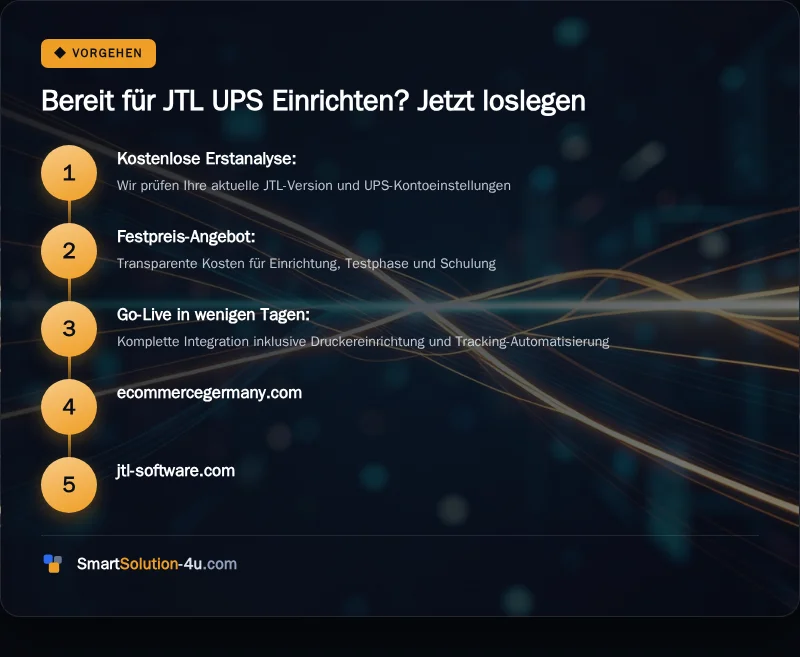 Infografik: Bereit für JTL UPS Einrichten? Jetzt loslegen