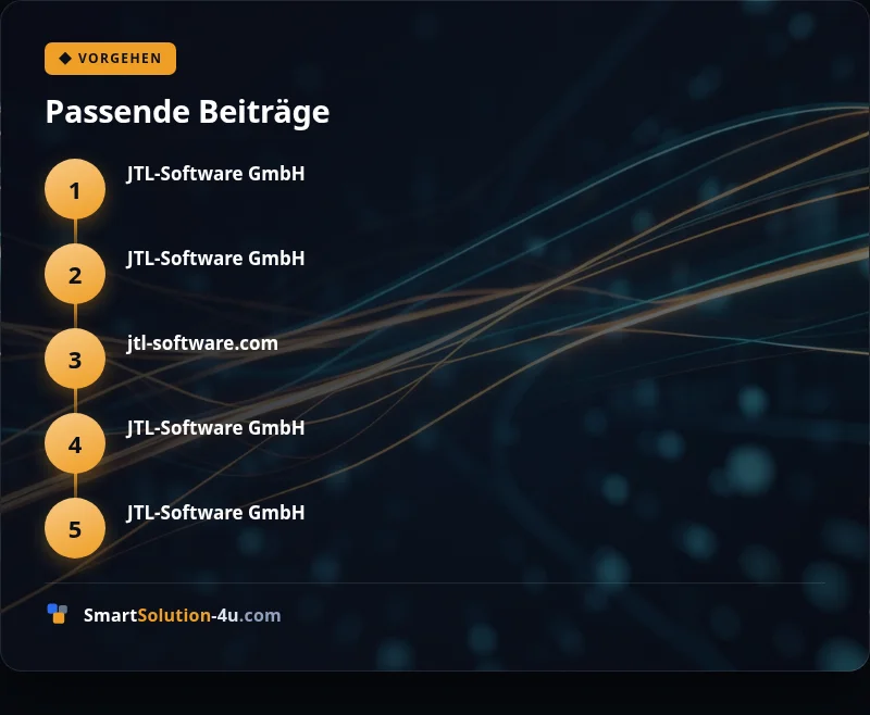 Infografik: Passende Beiträge