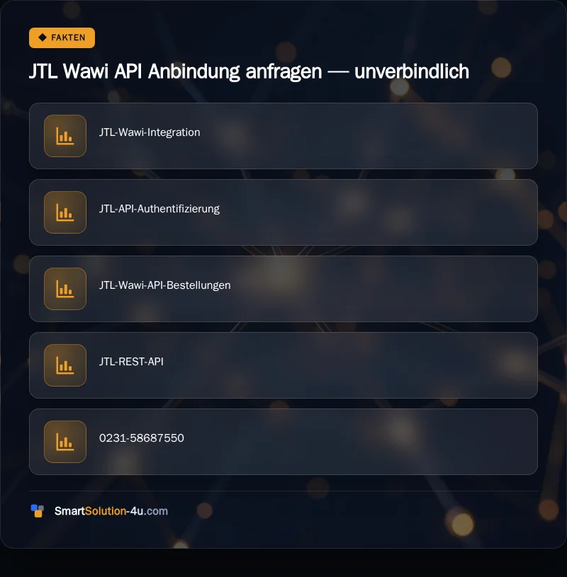 Infografik: JTL Wawi API Anbindung anfragen, unverbindlich