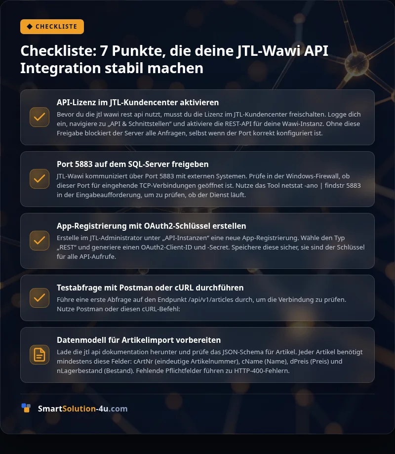 Infografik: Checkliste: 7 Punkte, die deine JTL-Wawi API Integration stabil machen