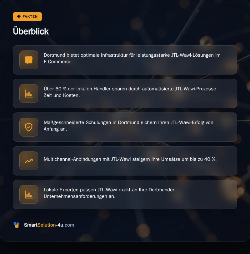 Infografik: Überblick