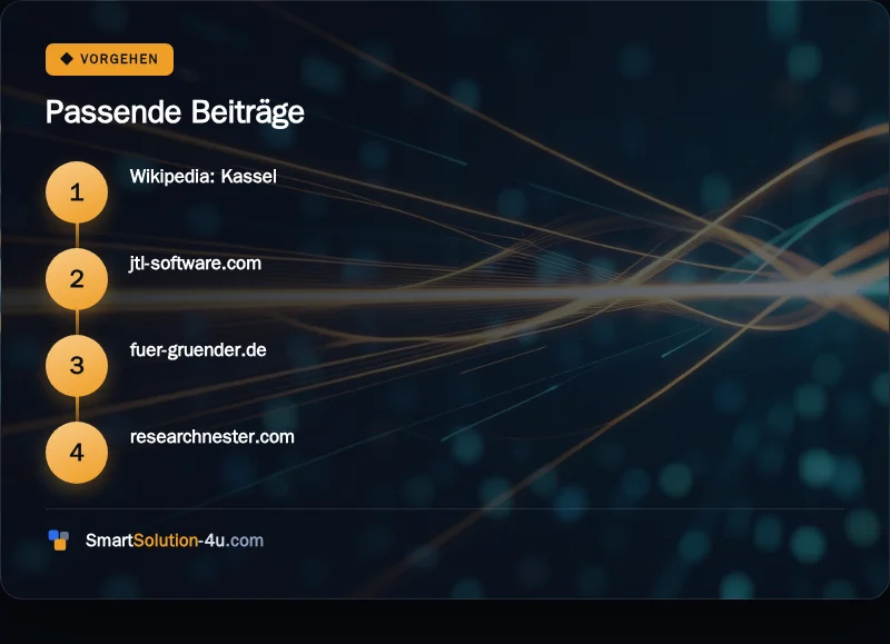 Infografik: Passende Beiträge