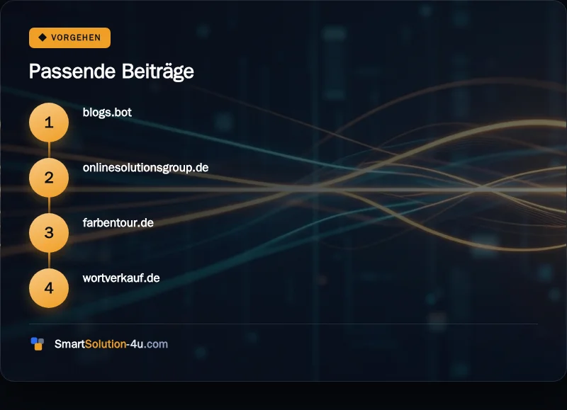 Infografik: Passende Beiträge