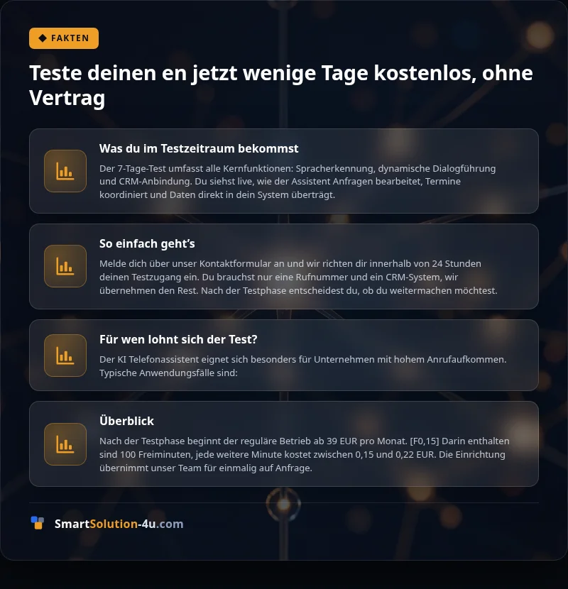 Infografik: Teste deinen en jetzt wenige Tage kostenlos, ohne Vertrag