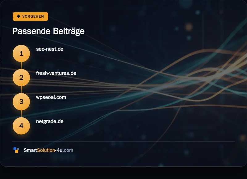 Infografik: Passende Beiträge