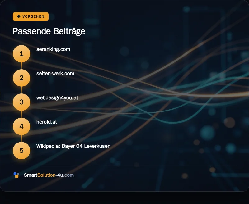 Infografik: Passende Beiträge