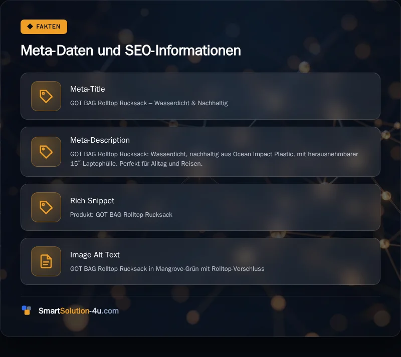 Infografik: Meta-Daten und SEO-Informationen