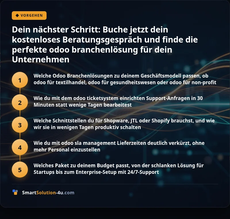 Infografik: Dein nächster Schritt: Buche jetzt dein kostenloses Beratungsgespräch und finde die perfekte odoo branchenlösung für dein Unternehmen