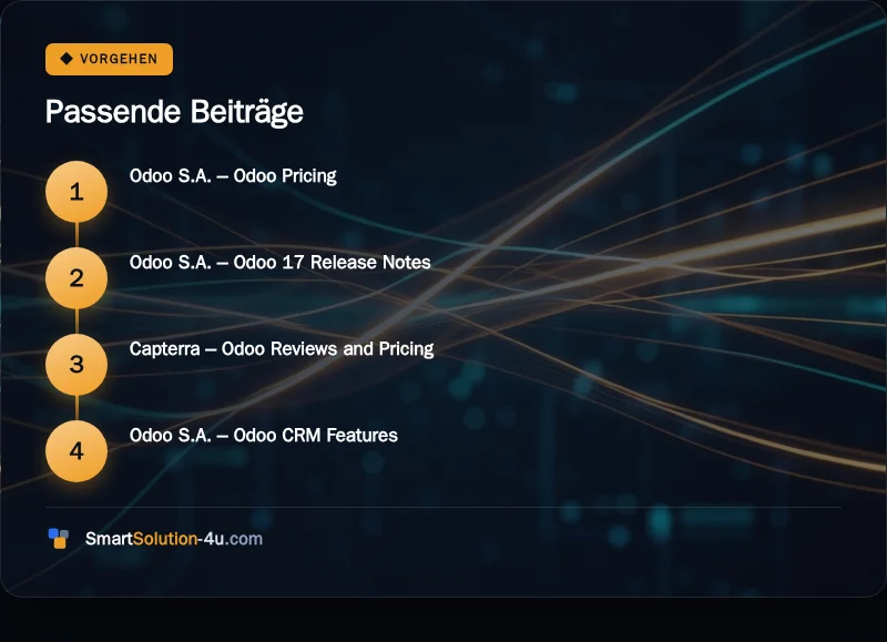Infografik: Passende Beiträge