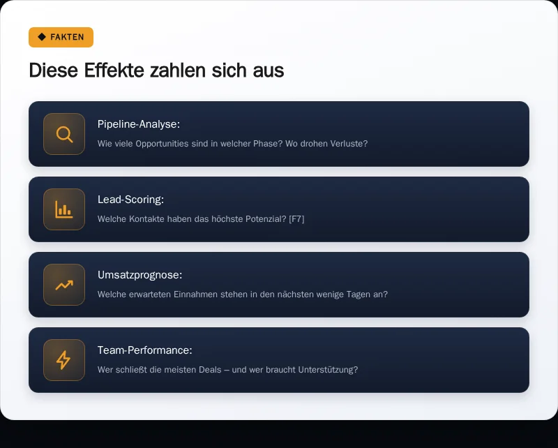 Infografik: Diese Effekte zahlen sich aus