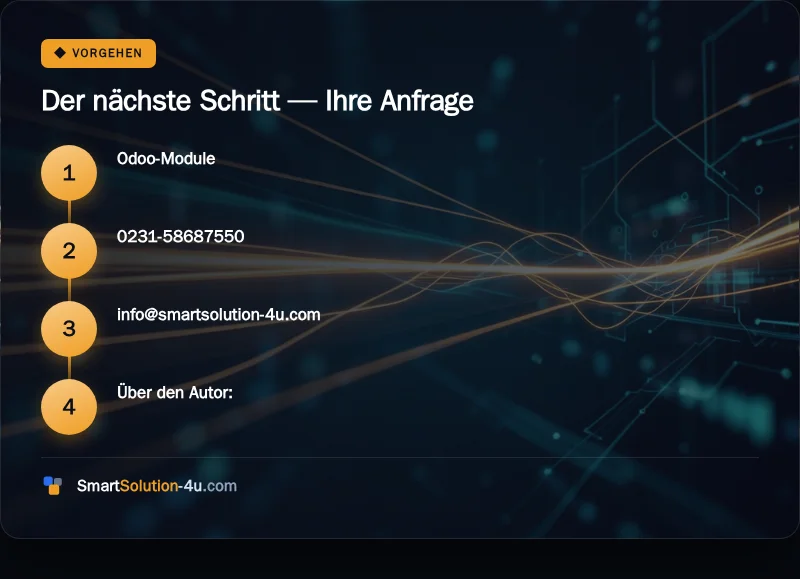 Infografik: Der nächste Schritt, Ihre Anfrage