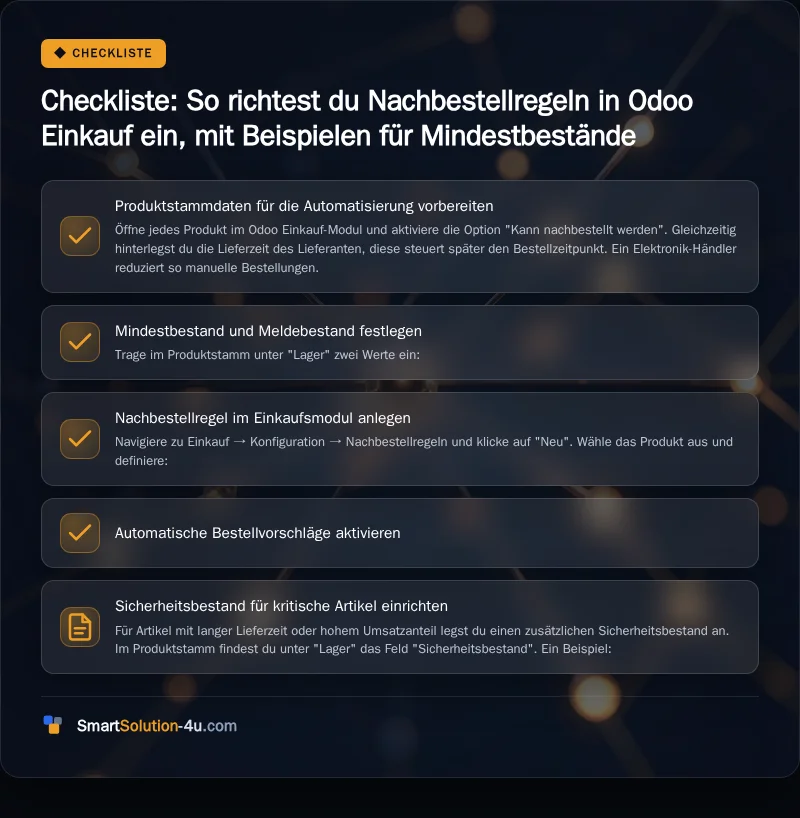 Infografik: Checkliste: So richtest du Nachbestellregeln in Odoo Einkauf ein, mit Beispielen für Mindestbestände
