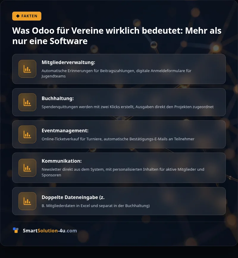 Infografik: Was Odoo für Vereine wirklich bedeutet: Mehr als nur eine Software
