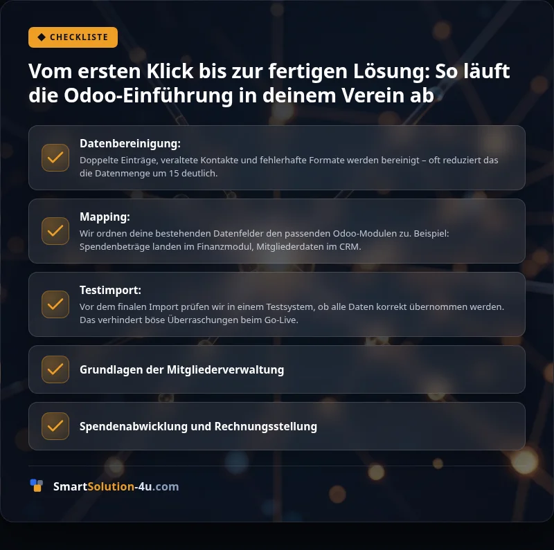 Infografik: Vom ersten Klick bis zur fertigen Lösung: So läuft die Odoo-Einführung in deinem Verein ab