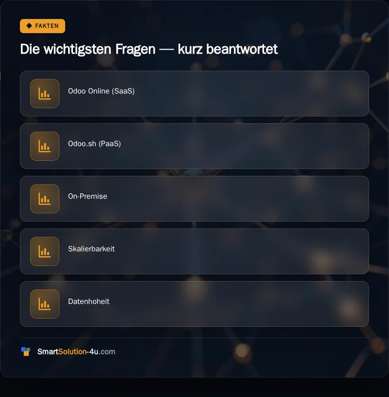 Infografik: Die wichtigsten Fragen, kurz beantwortet