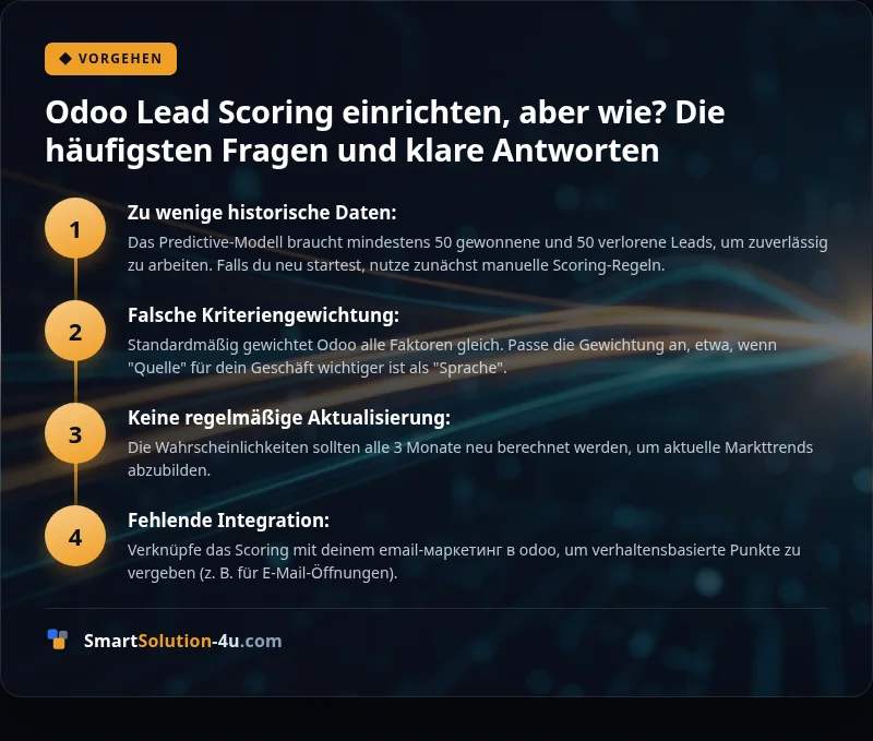 Infografik: Odoo Lead Scoring einrichten, aber wie? Die häufigsten Fragen und klare Antworten