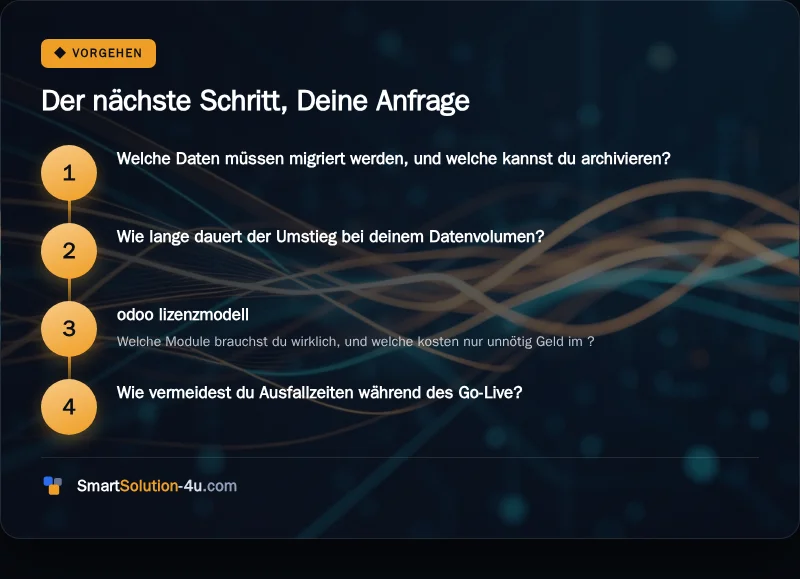 Infografik: Der nächste Schritt, Deine Anfrage