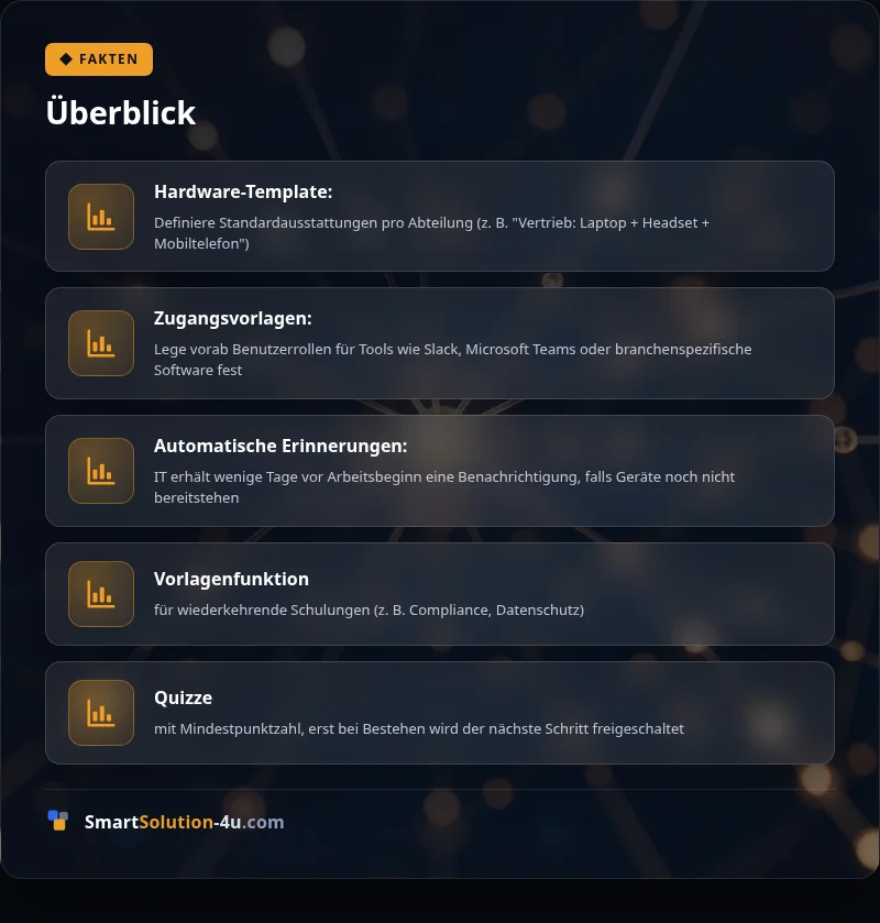 Infografik: Überblick