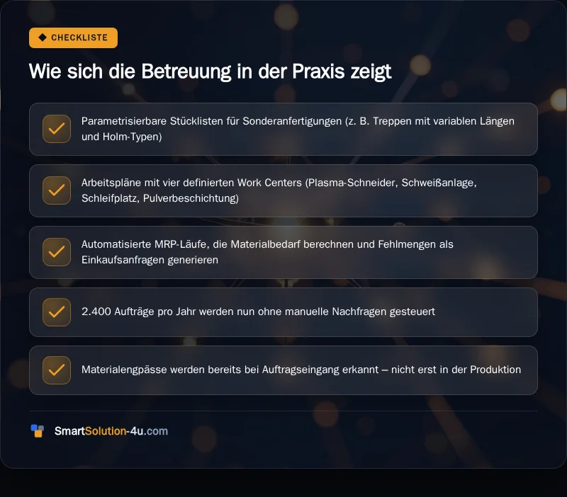 Infografik: Wie sich die Betreuung in der Praxis zeigt