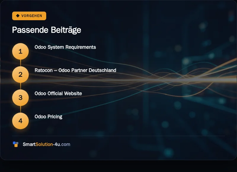 Infografik: Passende Beiträge