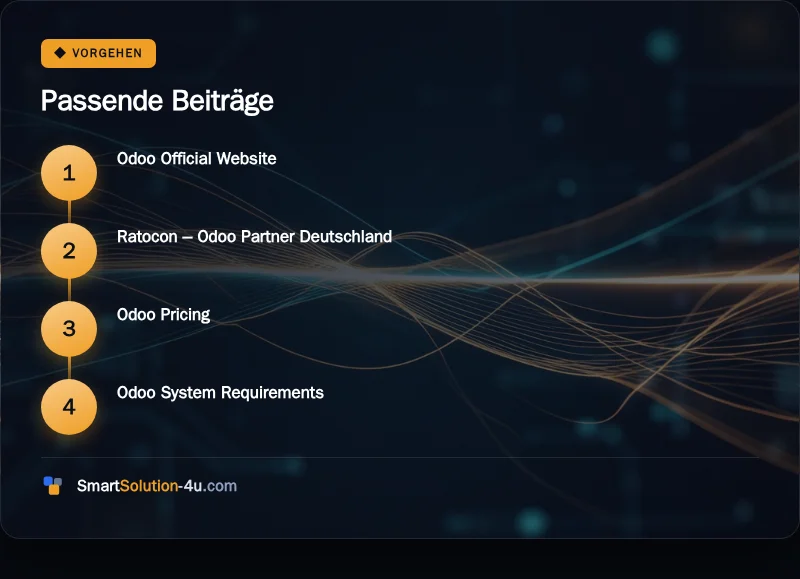 Infografik: Passende Beiträge
