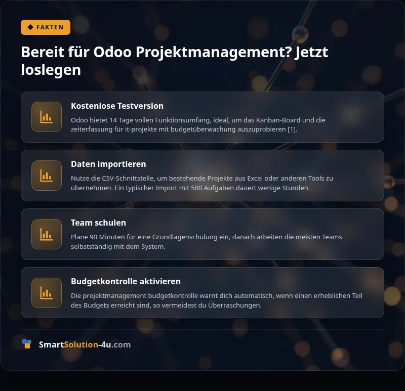 Infografik: Bereit für Odoo Projektmanagement? Jetzt loslegen