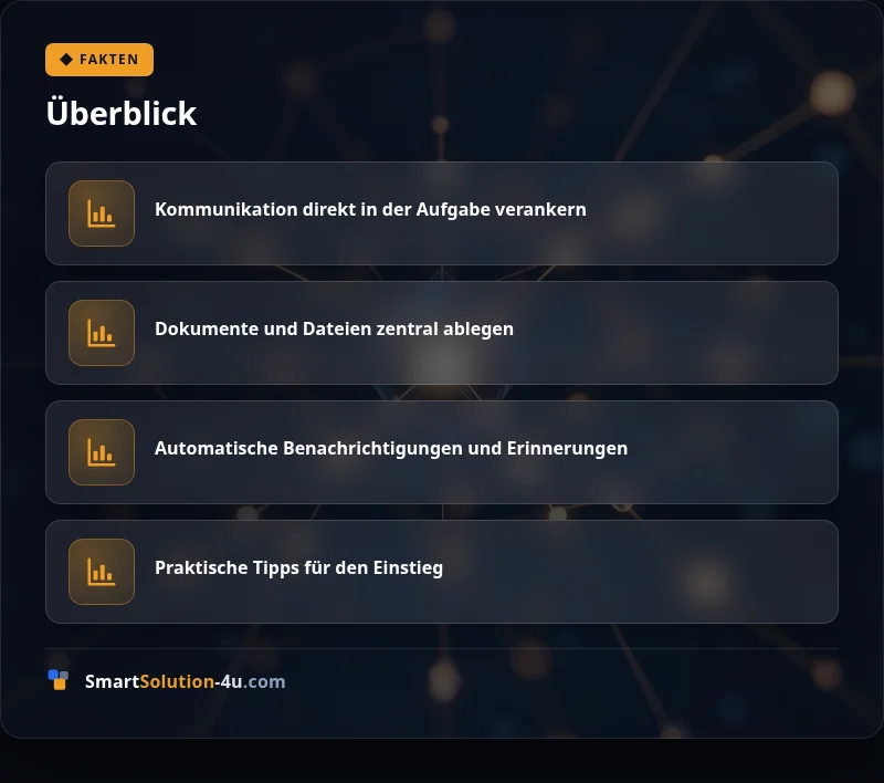 Infografik: Überblick