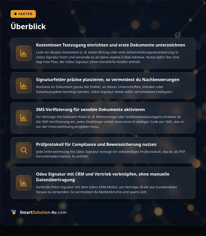 Infografik: Überblick