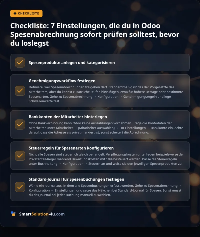 Infografik: Checkliste: 7 Einstellungen, die du in Odoo Spesenabrechnung sofort prüfen solltest, bevor du loslegst