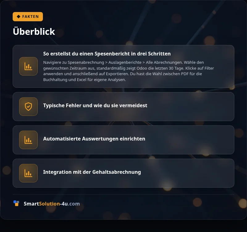 Infografik: Überblick