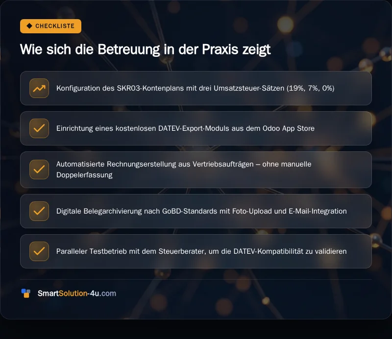 Infografik: Wie sich die Betreuung in der Praxis zeigt