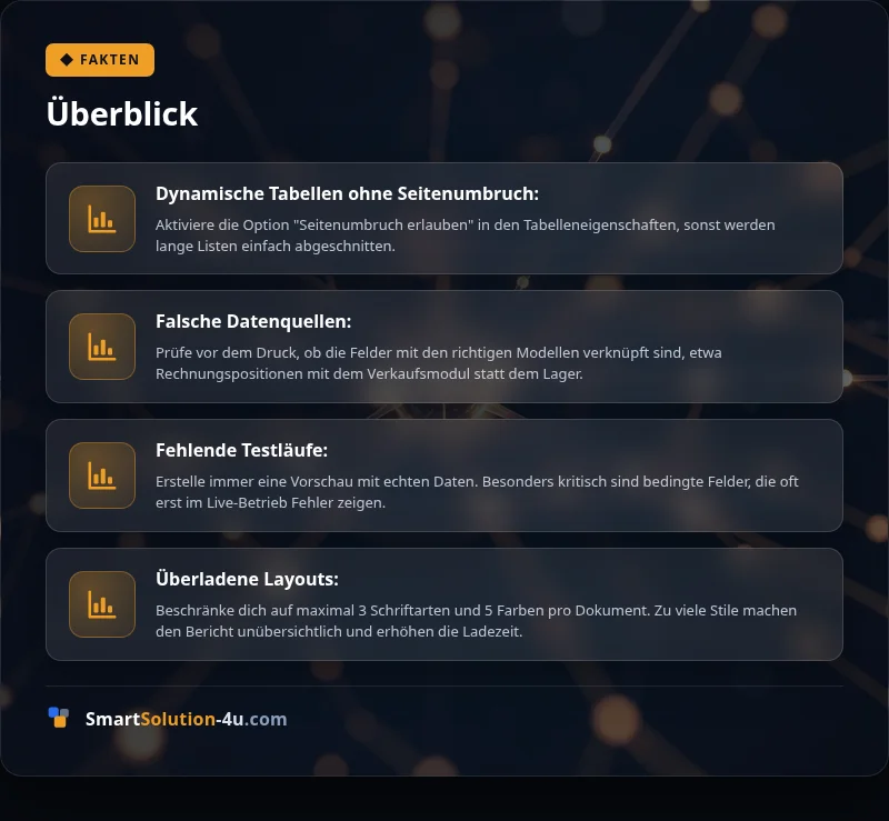 Infografik: Überblick