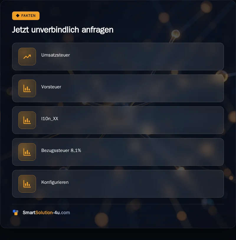 Infografik: Jetzt unverbindlich anfragen