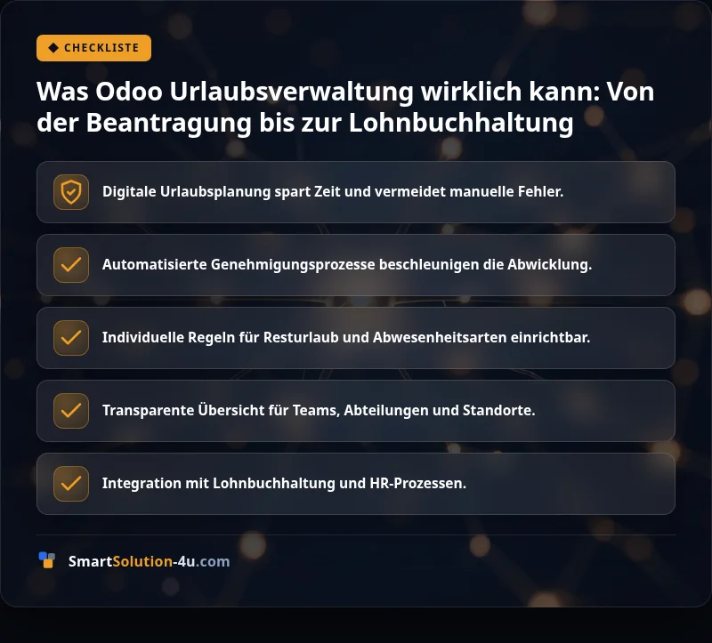 Infografik: Was Odoo Urlaubsverwaltung wirklich kann: Von der Beantragung bis zur Lohnbuchhaltung