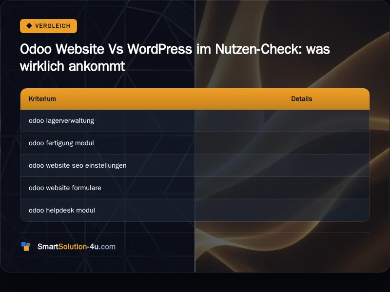 Infografik: Odoo Website Vs WordPress im Nutzen-Check: was wirklich ankommt