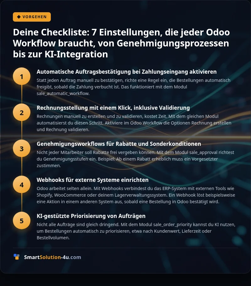Infografik: Deine Checkliste: 7 Einstellungen, die jeder Odoo Workflow braucht, von Genehmigungsprozessen bis zur KI-Integration